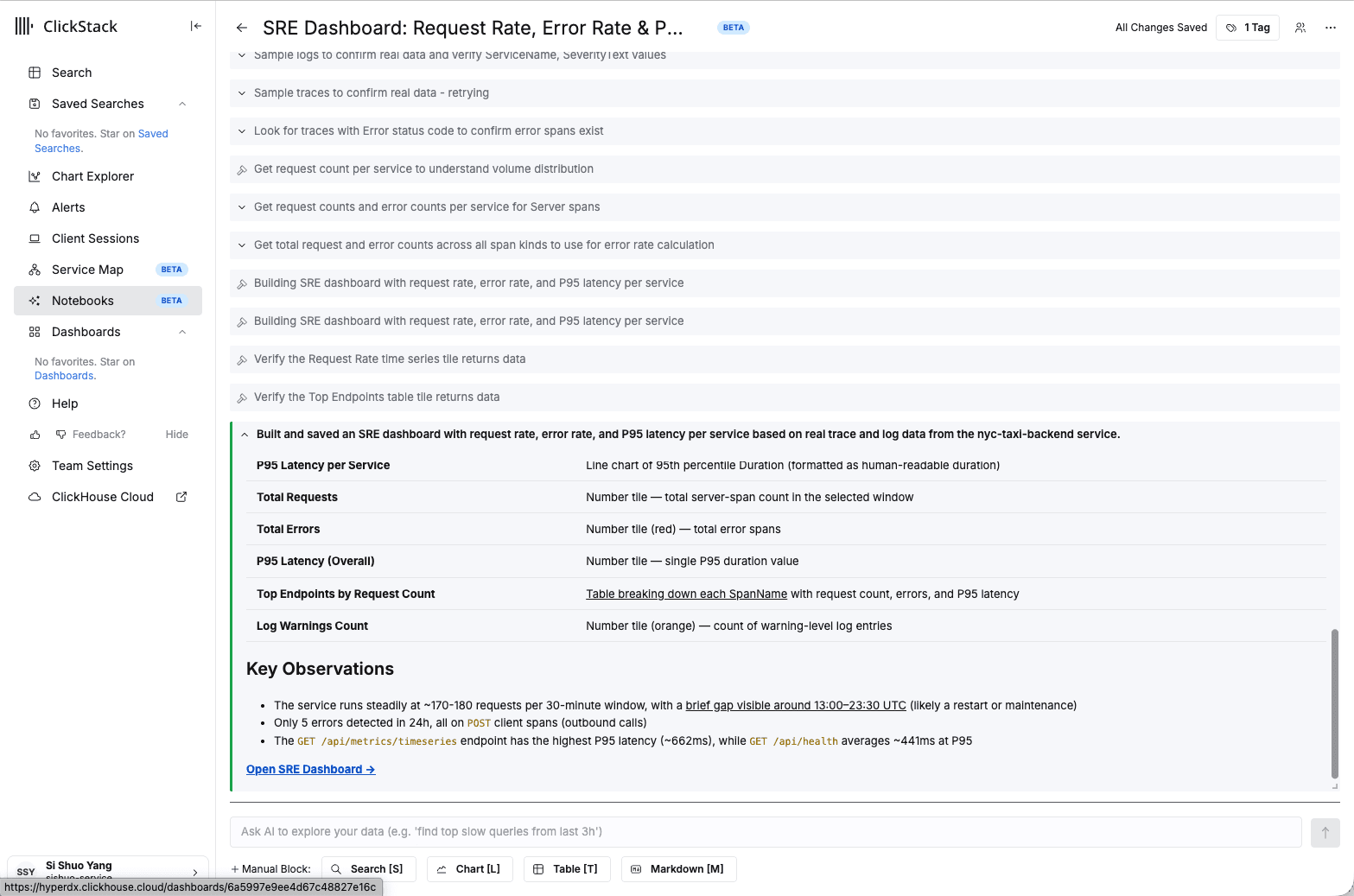 หน้าการสร้างโดย AI ที่แสดงขั้นตอนของมัน (สุ่มตัวอย่าง log และ trace ตรวจ span ที่มีข้อผิดพลาด สร้างและตรวจสอบ tile) และสรุปแดชบอร์ดที่มันสร้างพร้อมข้อสังเกตสำคัญ