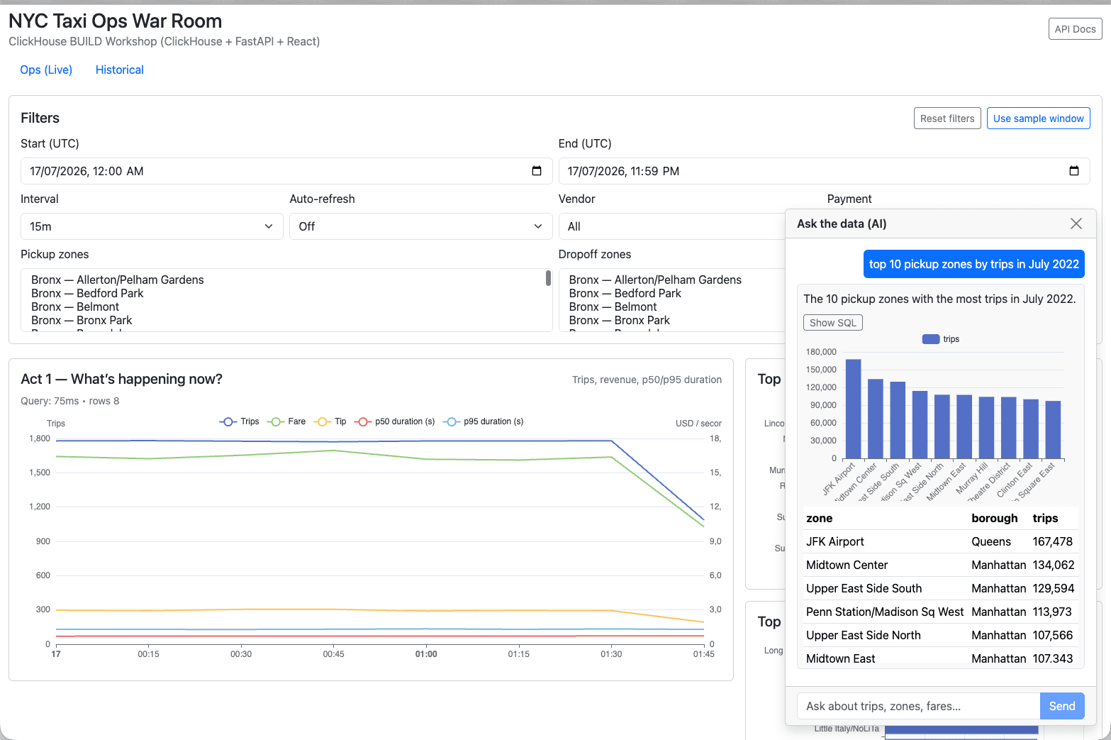 Panel Ask AI menampilkan sebuah jawaban, tabel hasil, grafik, dan kontrol Show SQL