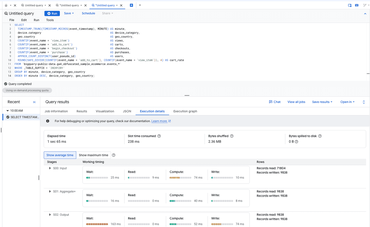 BigQuery console showing the one-day dashboard aggregate query and its Execution details panel: 1 sec 65 ms elapsed, 71,804 records read across three stages, 9,838 records written