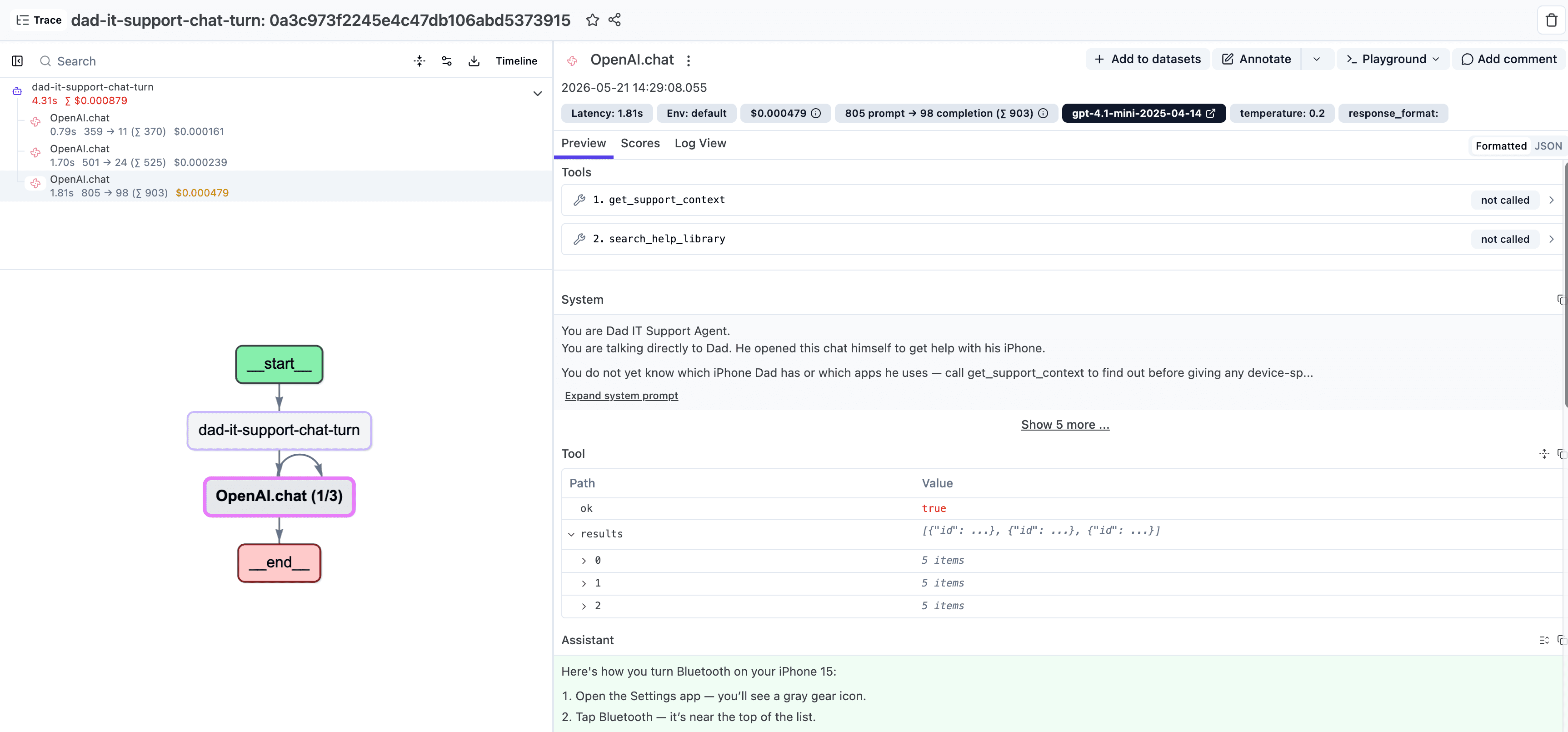 Trace tree after Step 2 — one dad-it-support-chat-turn agent root with the OpenAI generation as a child.