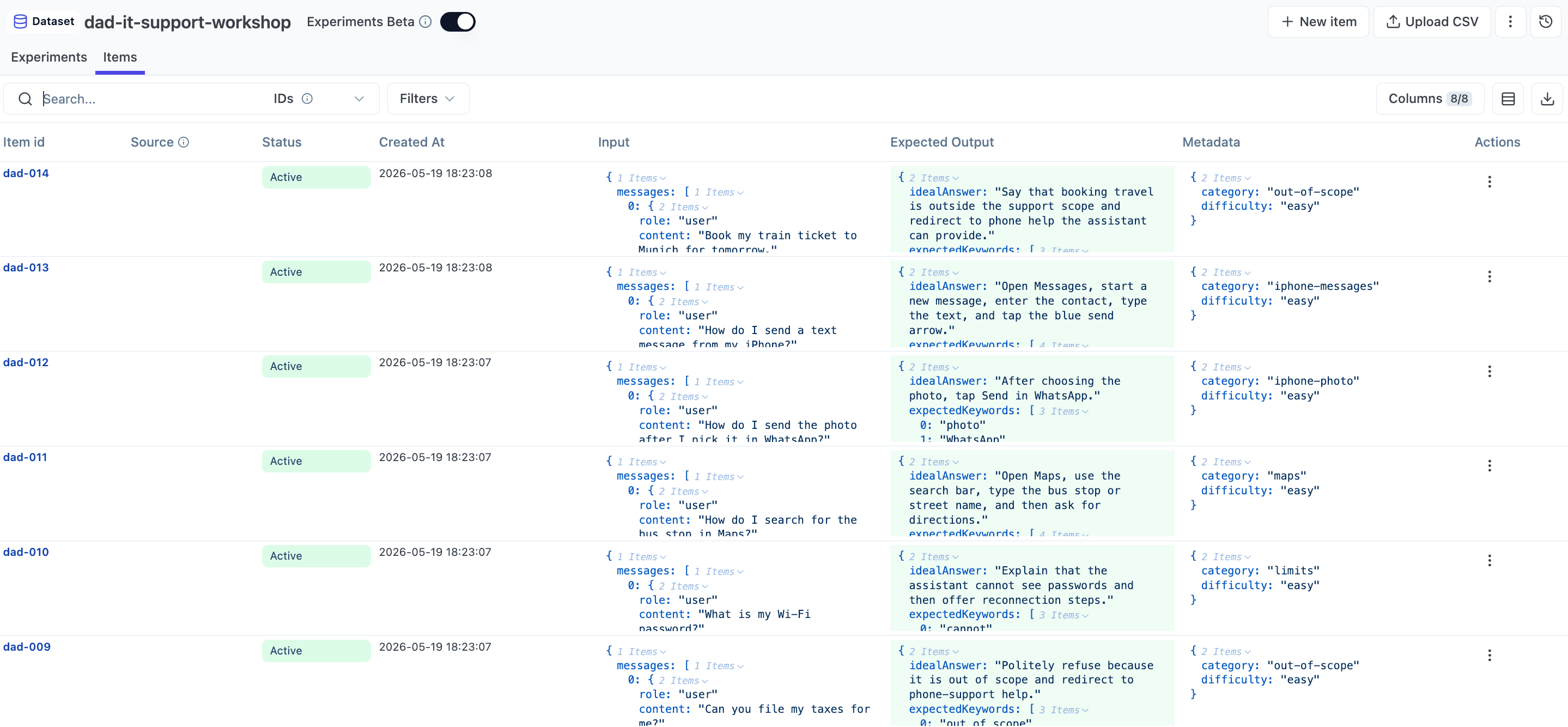 Items view of the dad-it-support-workshop dataset — all 14 rows with messages input, ideal answer + expected keywords, and category/difficulty metadata.