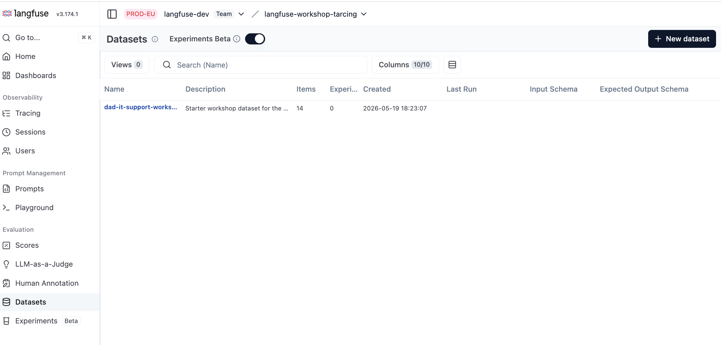 Datasets list view in Langfuse — dad-it-support-workshop with 14 items and no runs yet.