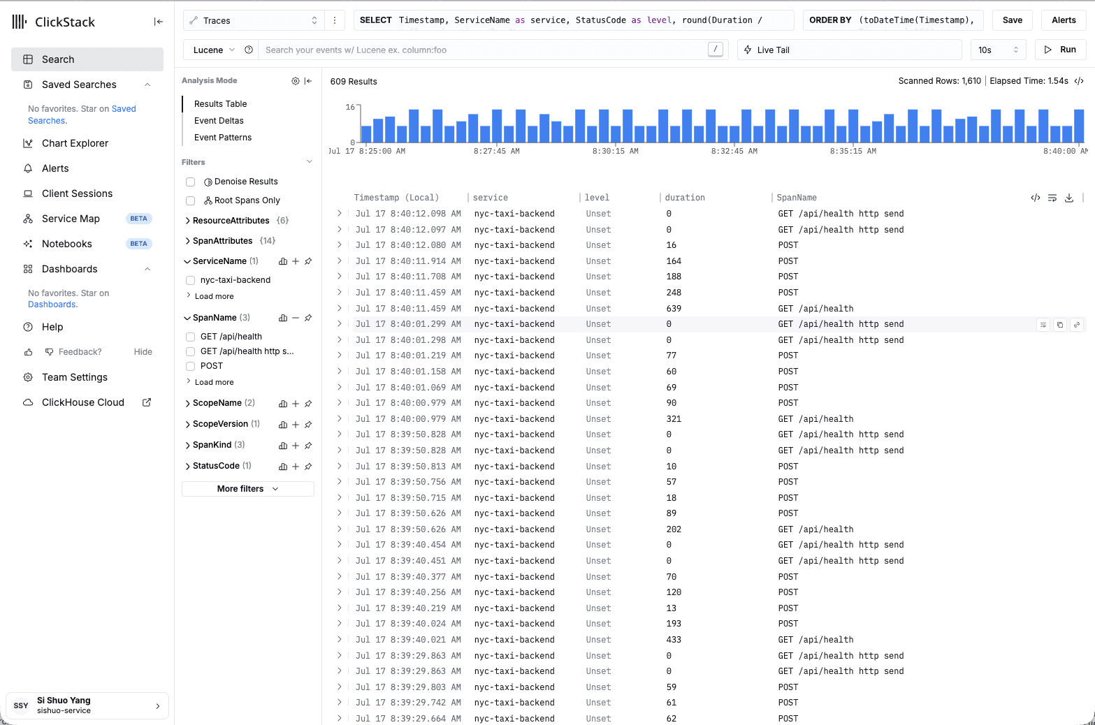 HyperDX Search 视图显示 nyc-taxi-backend 的 traces,一个实时列表,包含 GET /api/health 和 POST 的 span,带有时间戳、服务和耗时列